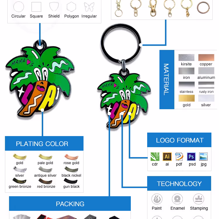 Custom Metal Keychain Composition