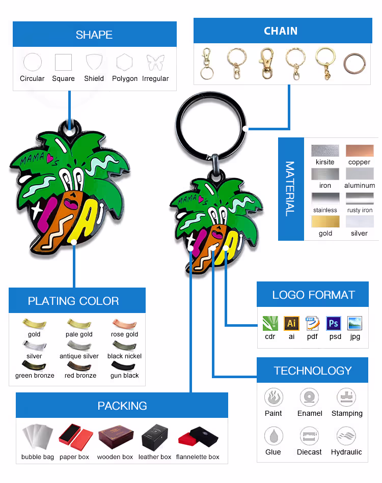 Custom Metal Keychain Composition