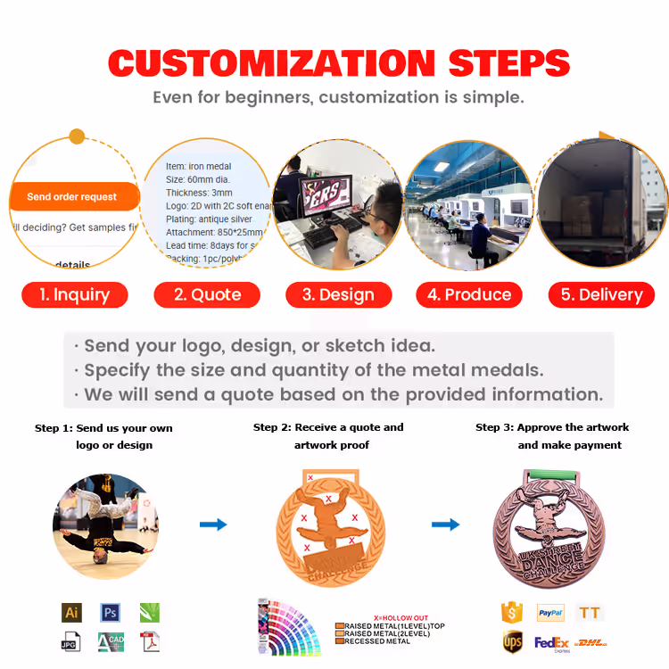 Custom Medal Steps